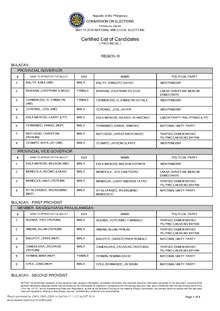 List of certified candidates. BULACAN.pdf