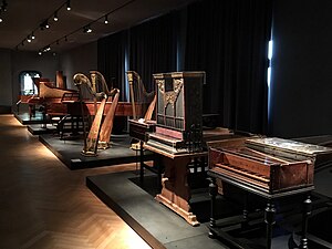 List Of Music Museums