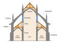 Basilica (arquitetura) PT.svg