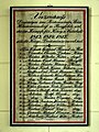 Birkenwerder-Heldentafel-1813-1815.jpg