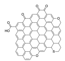 Carbon structure of carbon black: (a) macroscopic for carbon black