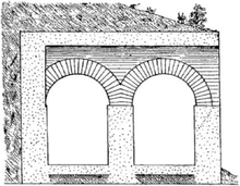 Desenho de secção em arco duplo semicircular.