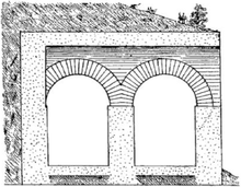 Desenarea unei secțiuni pe un arc dublu de semicerc.