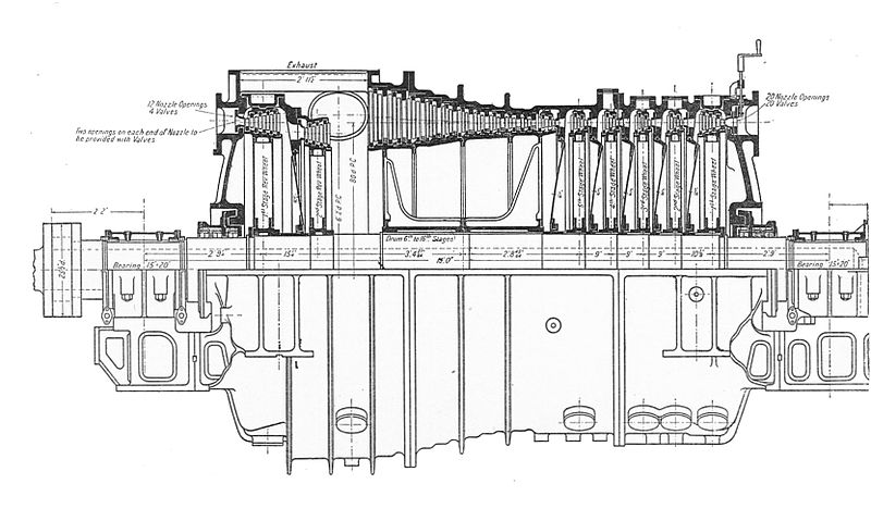 File:Curtis marine steam turbine (Rankin Kennedy, Modern Engines, Vol VI).jpg