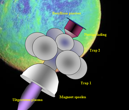 Artist's conception of British Interplanetary Society's Project Daedalus (1978), a fusion powered interstellar probe