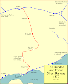 System map of the Dundee and Forfar Direct Railway Dundee & Forfar Rly.gif