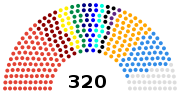 Miniatura para Elección a la Asamblea Constituyente de Alemania Oriental de 1949