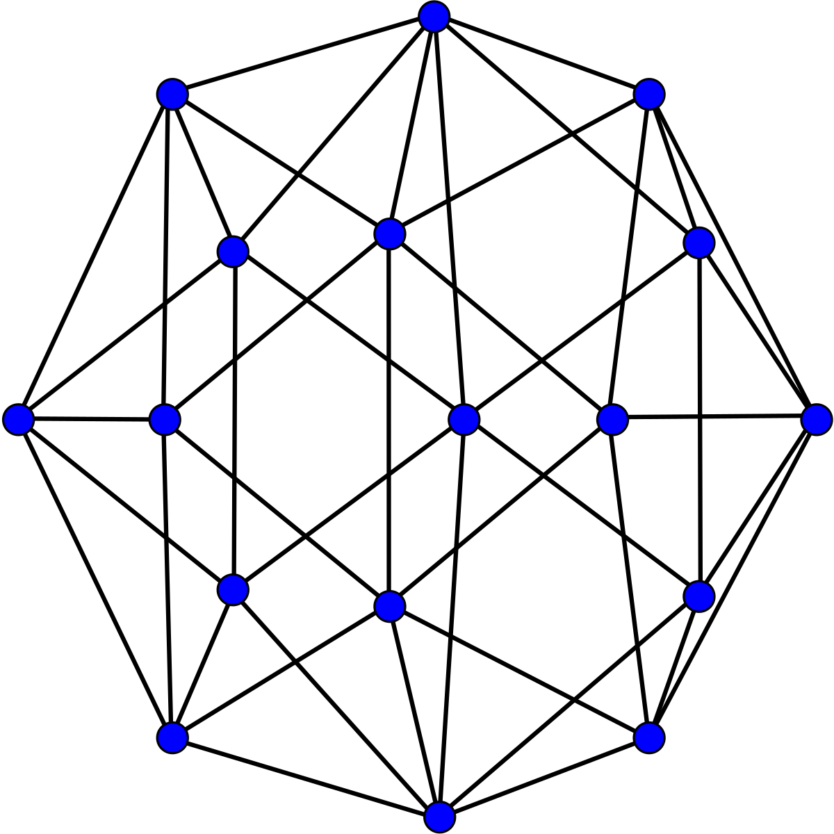 Alt graph