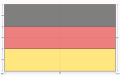 Germany [other versions: en, de, es, he]