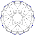 Foster graph.svg