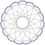 Vignette pour Graphe de Foster