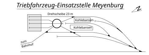 Unmaßstäbliches Gleisbild der Einsatzstelle Meyenburg (1965)