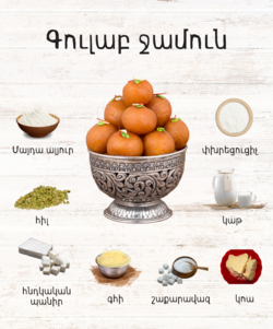 Gulab jamun ingredients.png