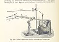 Hiller's apparatus for the extraction of strontium - Date of Publishing 1897 - British Library.jpg