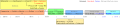 Vorschaubild der Version vom 19:07, 14. Jan. 2011