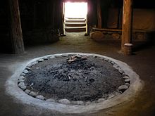 Interior of a Sinixt pithouse in the Slocan Valley.jpg