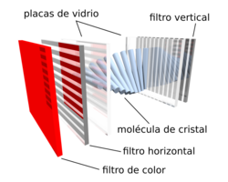 Lamina Polarizado Pantalla Lcd De 12 Pulgadas 90 Grados