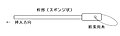 2007年11月12日 (月) 12:32時点における版のサムネイル