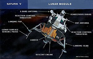 Apollo Lunar Module