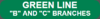 MBTA „Green Lines B & C.png“