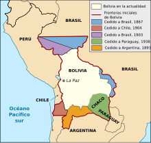 Clasificación de puntos de venta – Bolivia