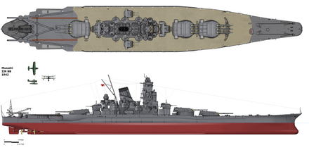 Japanese Battleship Musashi Wikiwand