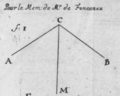 Mélanges de philosophie et de mathématique de la Société royale de Turin-691 détail3.png