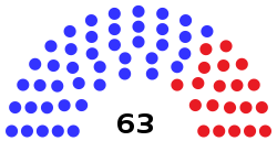 New York State Senate 2020.svg