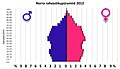 Pisipilt versioonist seisuga 7. detsember 2013, kell 23:40