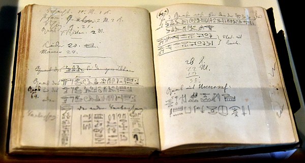 Notebook of Karl Richard Lepsius for the Prussian Expedition in Egypt, 1842–1845. Neues Museum, Berlin