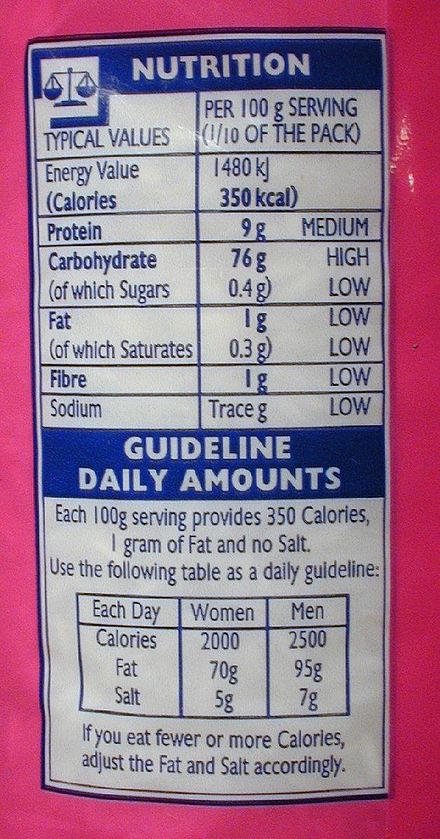 The nutritional information label on a pack of Basmati rice in the United Kingdom