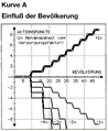 Vorschaubild der Version vom 14:58, 7. Dez. 2007