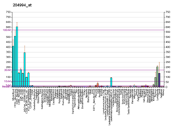 PBB GE MX2 204994, fs.png'de