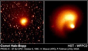 Комета Гейла — Боппа: Відкриття, Становлення, Віддалення комети