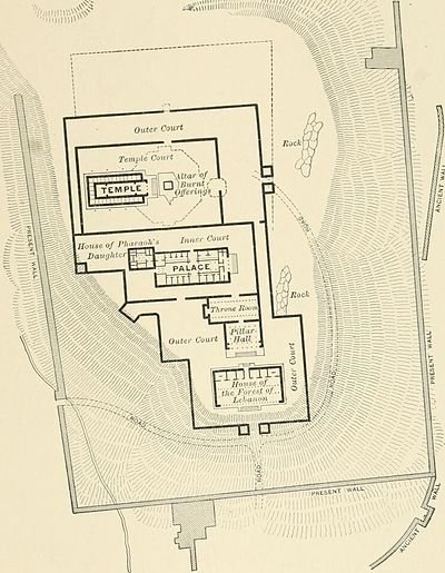 Plan of Soloman's Temple