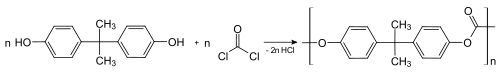 Polikarbonatsynthese.svg