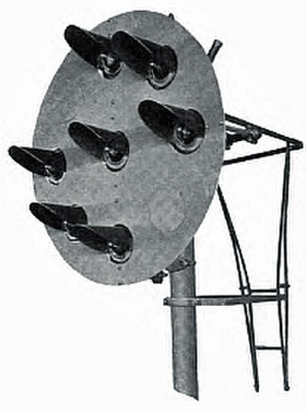 US&S position light signal, 1922