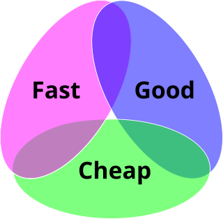 "Euler diagram"