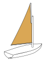 Rigging-gunter-sail.svg