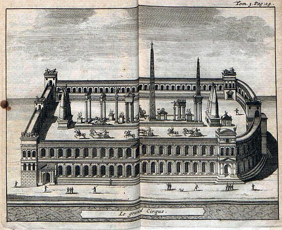 Delices de l'Italie, 1709 – Roma, Circo Massimo