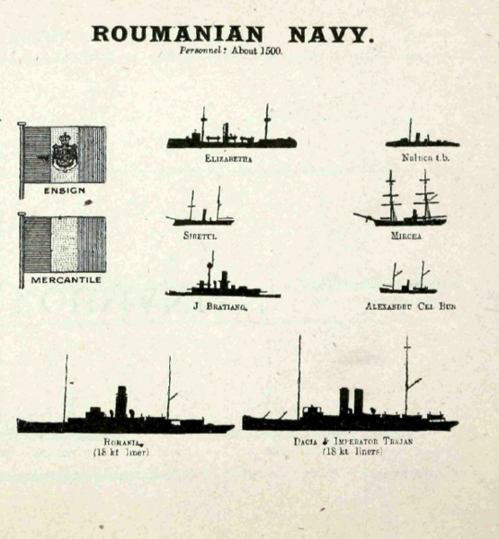 File:Romanian navy, 1914.png