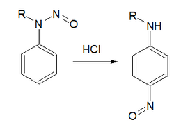 Transposición de Fischer-Hepp