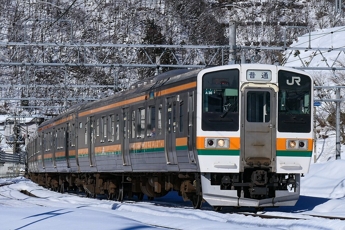 日本國鐵211系電力動車組