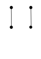 Two mutually incomparable two-point [[linear order]]s