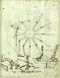 De Honnecourts idee kreeg in vele vormen navolging, zoals in deze tekening van Taccola (15e eeuw)