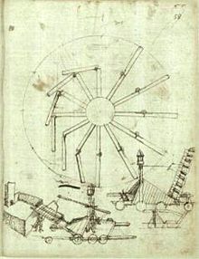 https://upload.wikimedia.org/wikipedia/commons/thumb/f/fc/Taccola_overbalanced_wheel.jpg/220px-Taccola_overbalanced_wheel.jpg