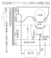 2008年3月17日 (月) 04:39時点における版のサムネイル