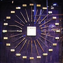 Magical Objects In Harry Potter Wikipedia