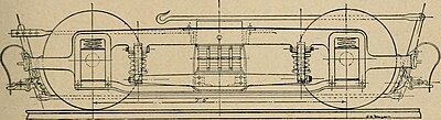 Thumbnail for File:The street railway review (1891) (14573247209).jpg