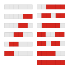 Thirteen ways of arranging long and short syllables in a cadence of length six, here shown with Cuisenaire rods of length 1cm and 2cm